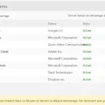 gestionnaire tâches Windows programmes démarrage optimisation ordinateur professionnel