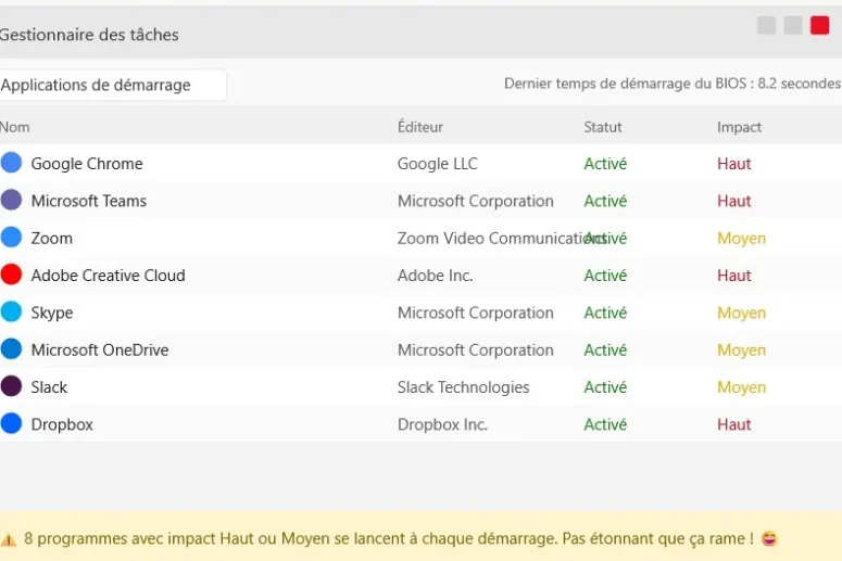 gestionnaire tâches Windows programmes démarrage optimisation ordinateur professionnel